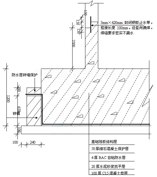 地下室防水工程质量控制要点_钻孔灌注桩监理控制要点_屋面保温防水工程监理要点