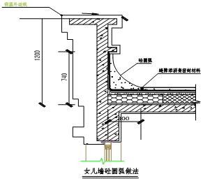 屋面女儿墙防水做法_屋面女儿墙防水工程细部做法详图_屋面女儿墙做法图集