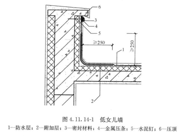 屋面女儿墙防水做法_屋面女儿墙做法图集_屋面女儿墙防水工程细部做法详图