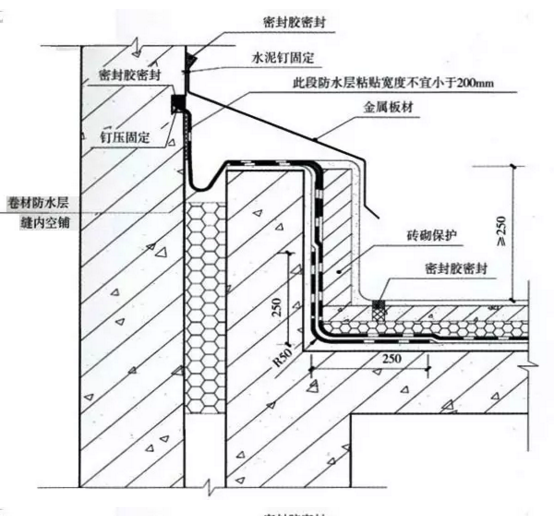 屋面女儿墙防水工程细部做法详图_屋顶女儿墙防水做法_屋面女儿墙防水做法
